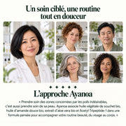 Huile Ayanoa — Le rituel coréen qui espace vos épilations